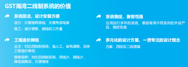 JB-QT-福建GST5000H價(jià)值